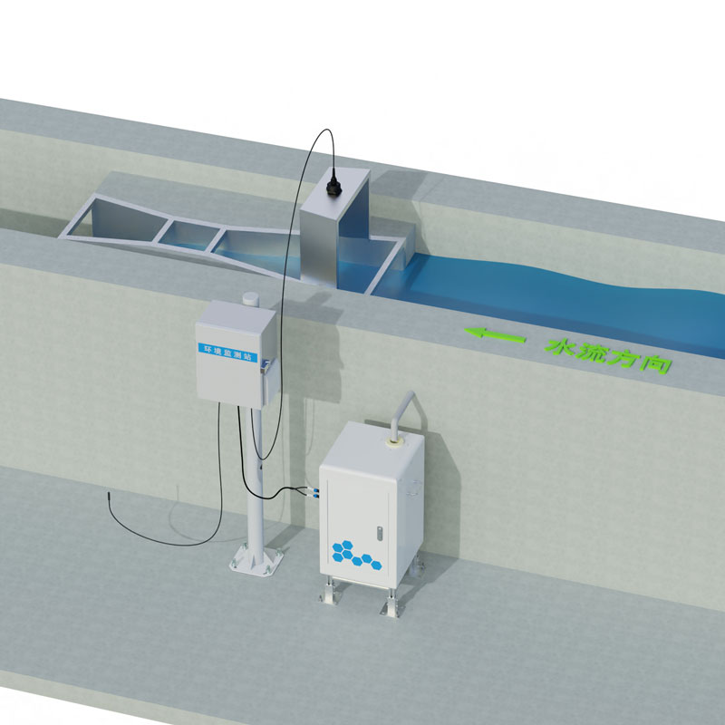 泥沙含量在線監測儀器