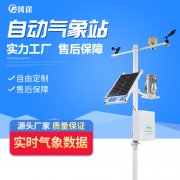 智慧農業，精細化種植！